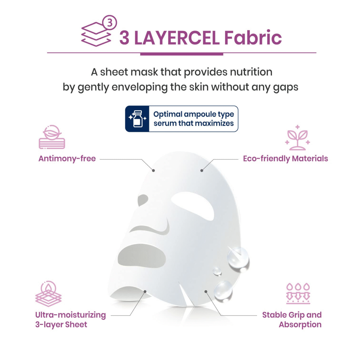 Unilever Vaseline Brightening Mask (1pc)